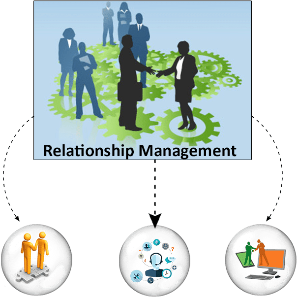 Wealth Management Career Options (800x720), Png Download