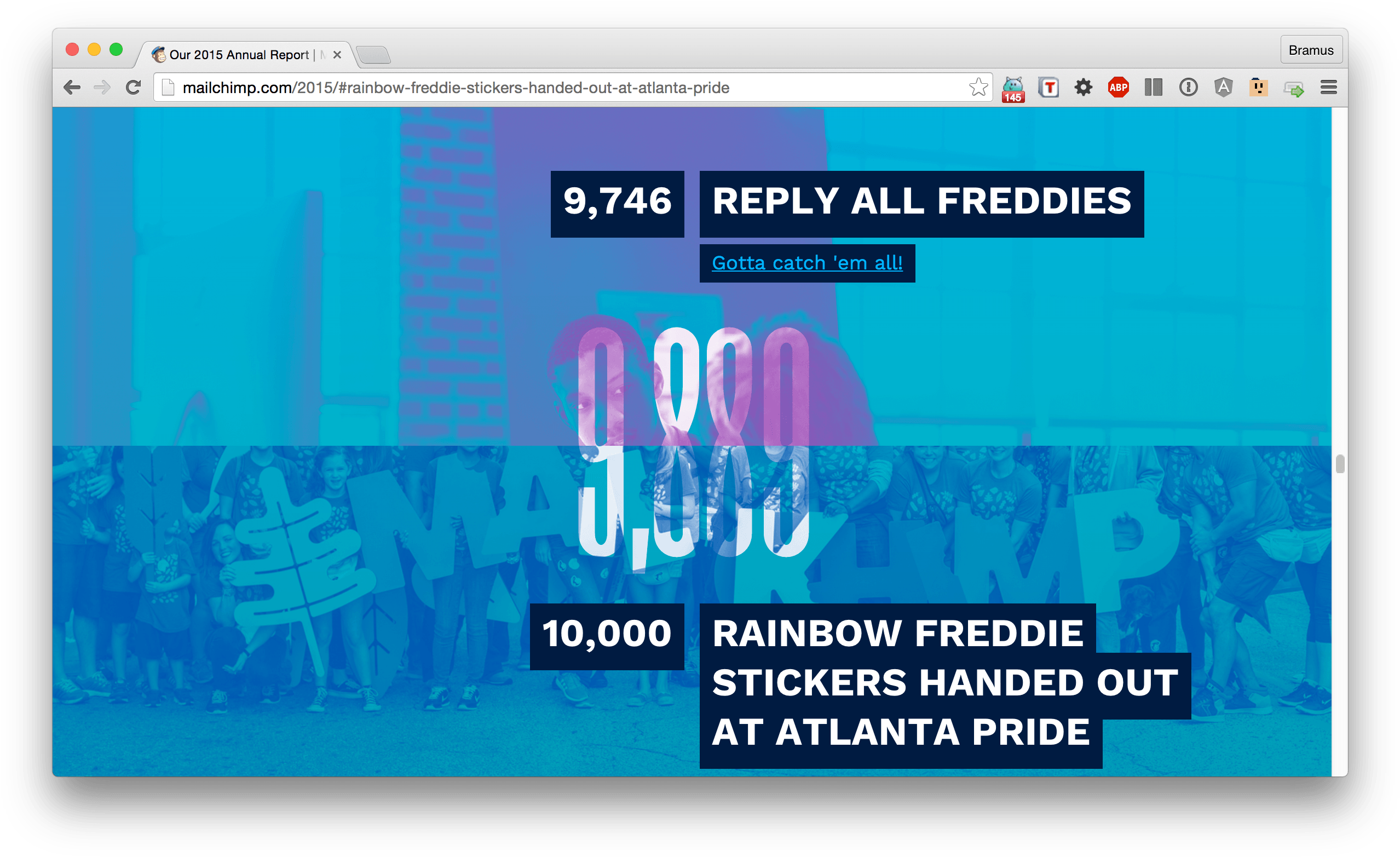 I Quite Dig The Technical Simplicity Behind The Mailchimp (2590x1590), Png Download