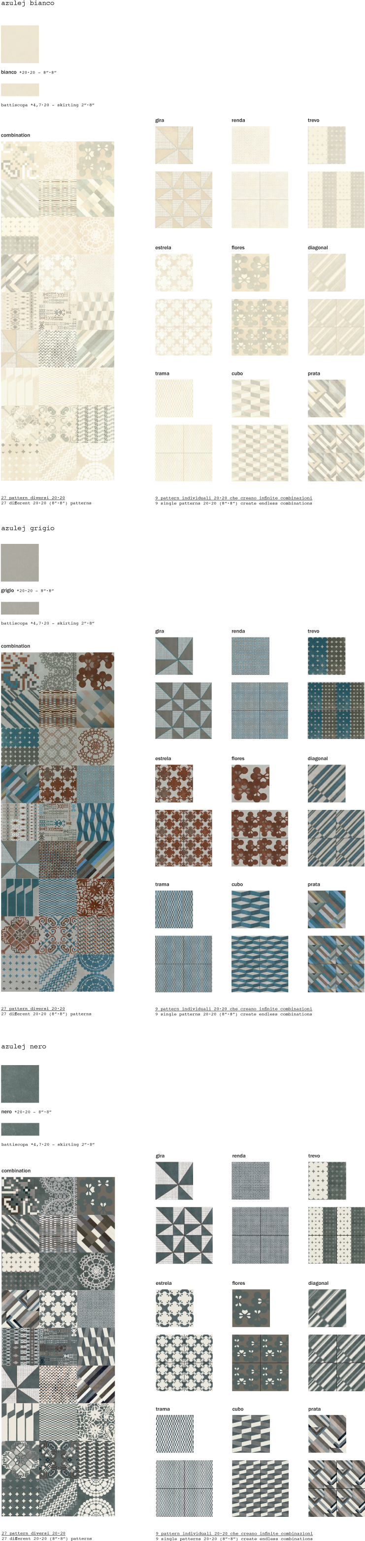 Mutina Ceramiche & Design (858x3269), Png Download