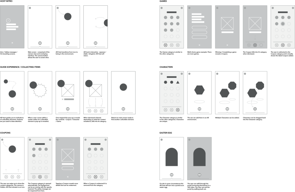 Beep Wireframe (1000x652), Png Download