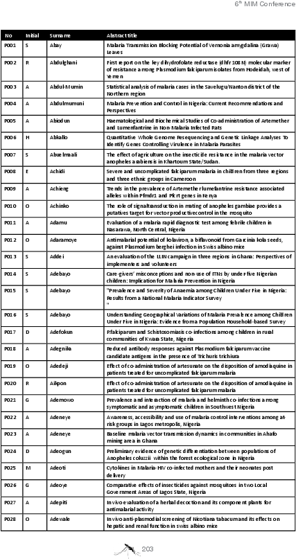 Pdf (595x842), Png Download