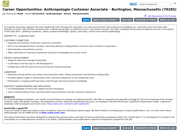 Urban Outfitters / Anthropologie (600x900), Png Download
