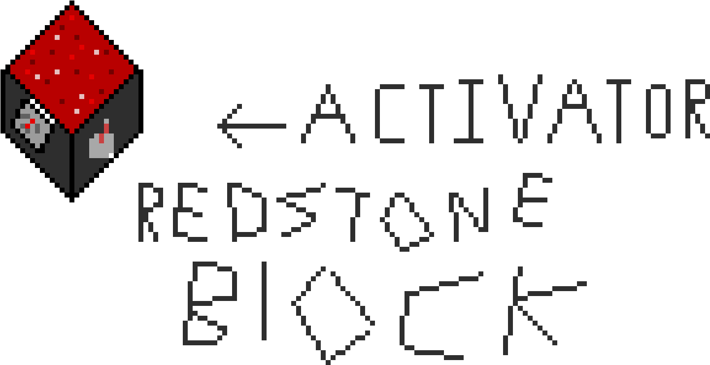 Minecraft Block Idea (1760x860), Png Download