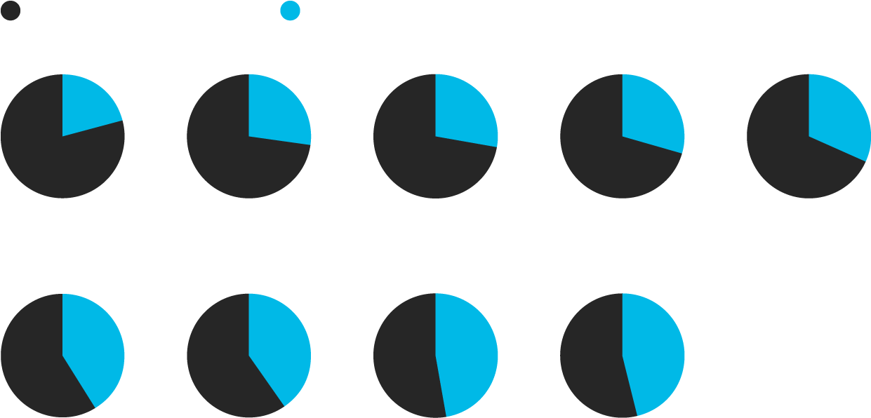 Shadows Lengthen (1240x654), Png Download