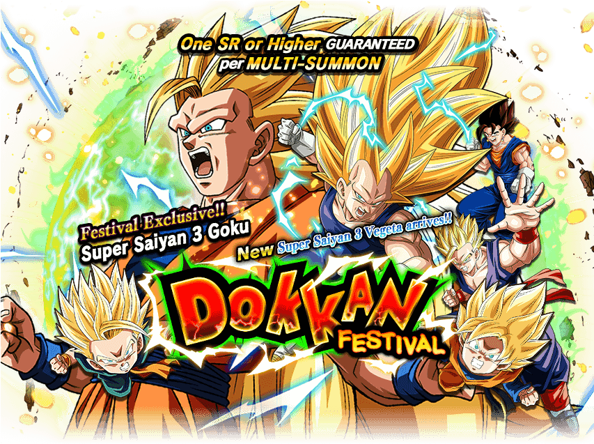 Fluffi Remember Starting Dokkan Around When Ssj3 Goku (852x650), Png Download