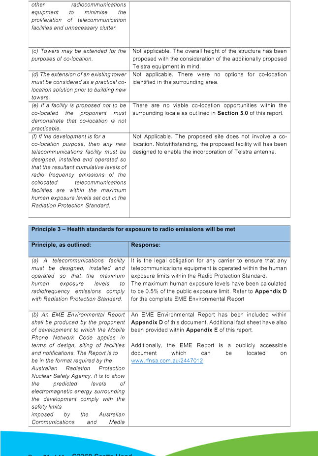 Development Application Da2017/179 (645x935), Png Download
