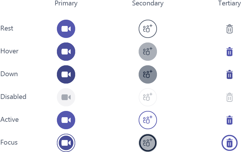 Icon Buttons (1060x532), Png Download