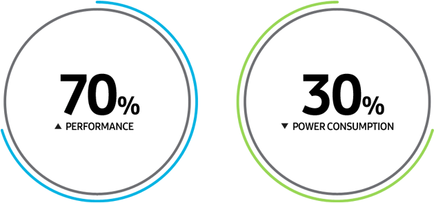 Top View Of Smartphone Lying Horizontally Infographic (768x461), Png Download