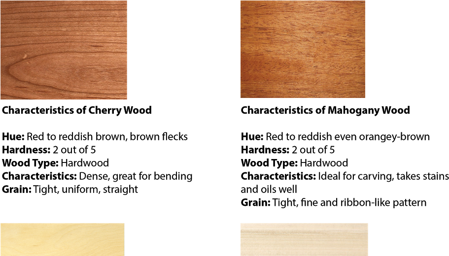 Straight Ribbon Png (988x519), Png Download