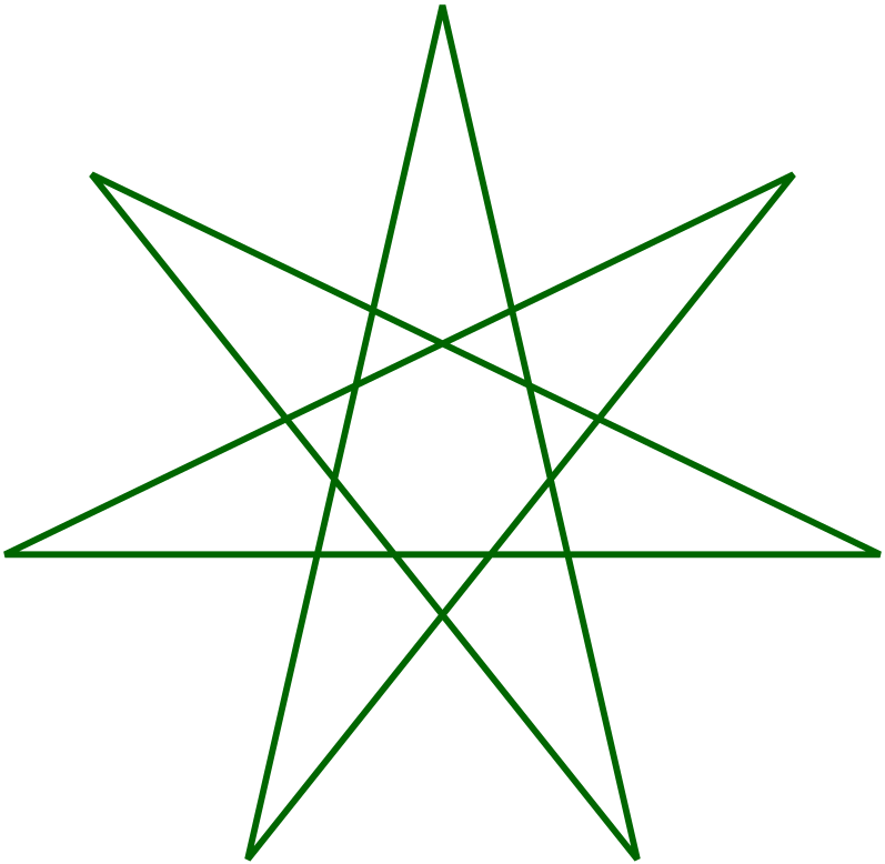 {7/2}, Acute Heptagram (797x778), Png Download