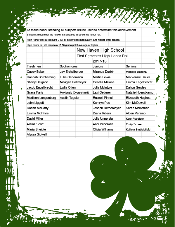 New Haven High School First Semester Honor Roll (599x774), Png Download