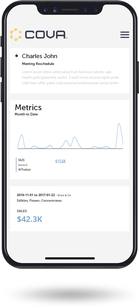 Cannabis Business Insights In The Palm Of Your Hand (547x1034), Png Download