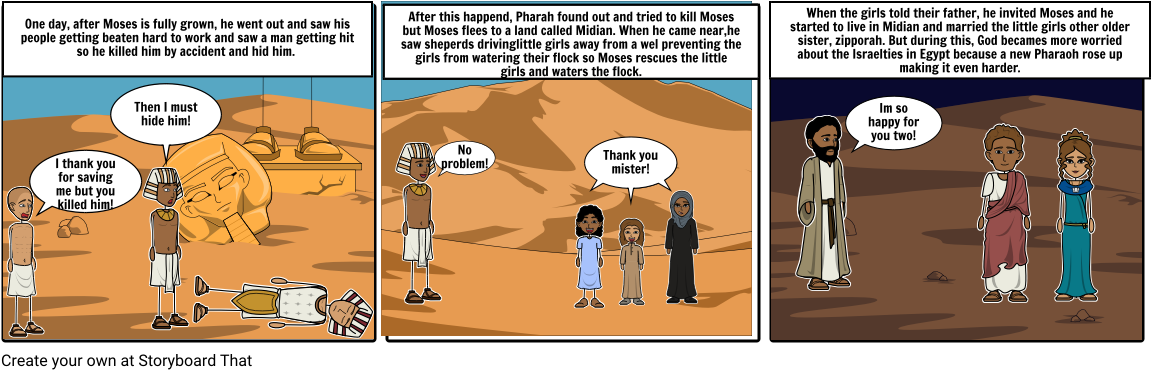 Moses Flees To Midian (1164x385), Png Download