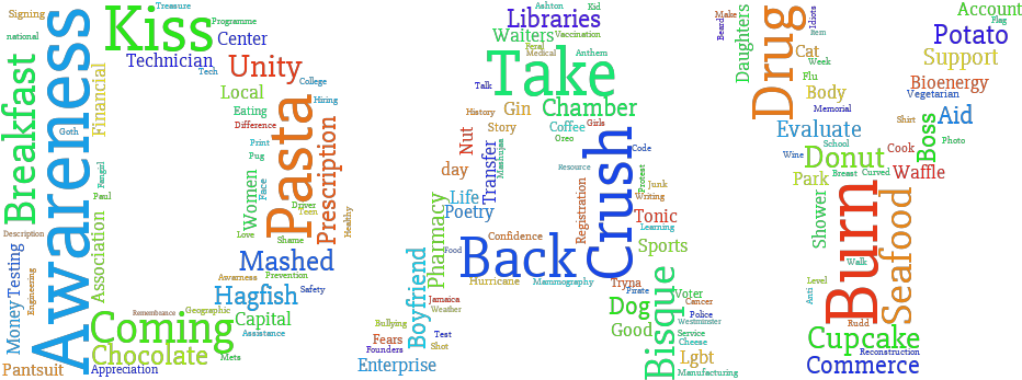 How Is The Date For Durag Day Calculated To Be On The (970x366), Png Download