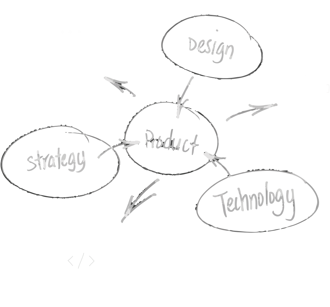 Brand Strategy For A More Human World (1084x1010), Png Download
