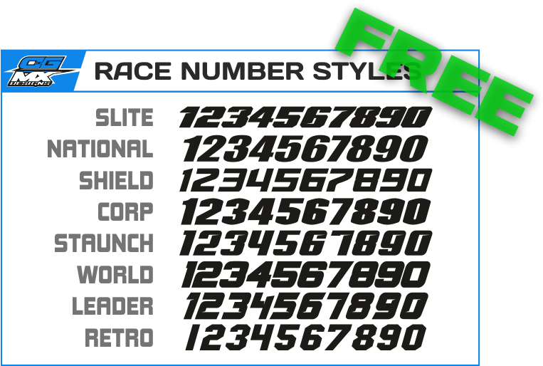 All Graphic Kits Are Manufactured To Correctly Fit (777x526), Png Download