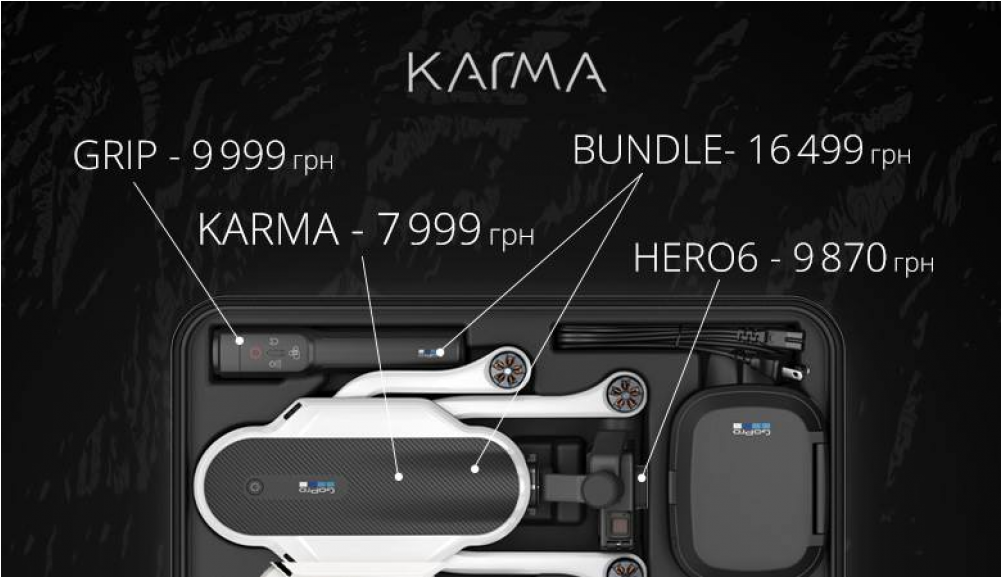 Gopro Karma Special (1000x1340), Png Download