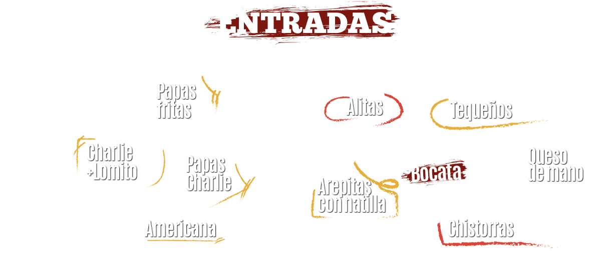 Papas Fritas (1208x522), Png Download