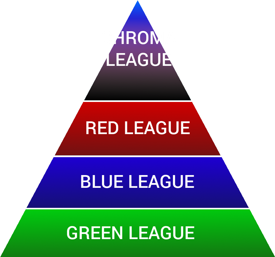 Pokken Tournament (942x886), Png Download