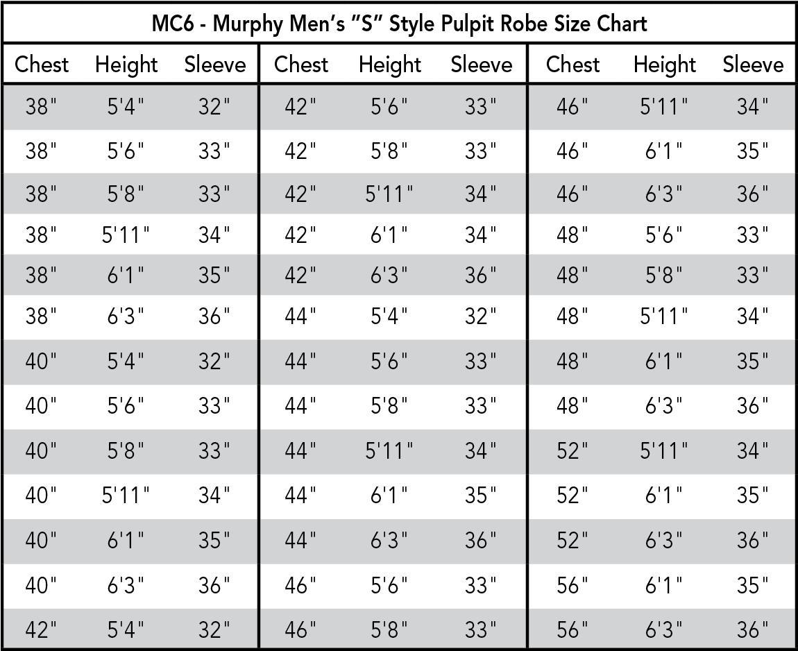 Please Use The Chart Below To Determine The Correct (1161x948), Png Download