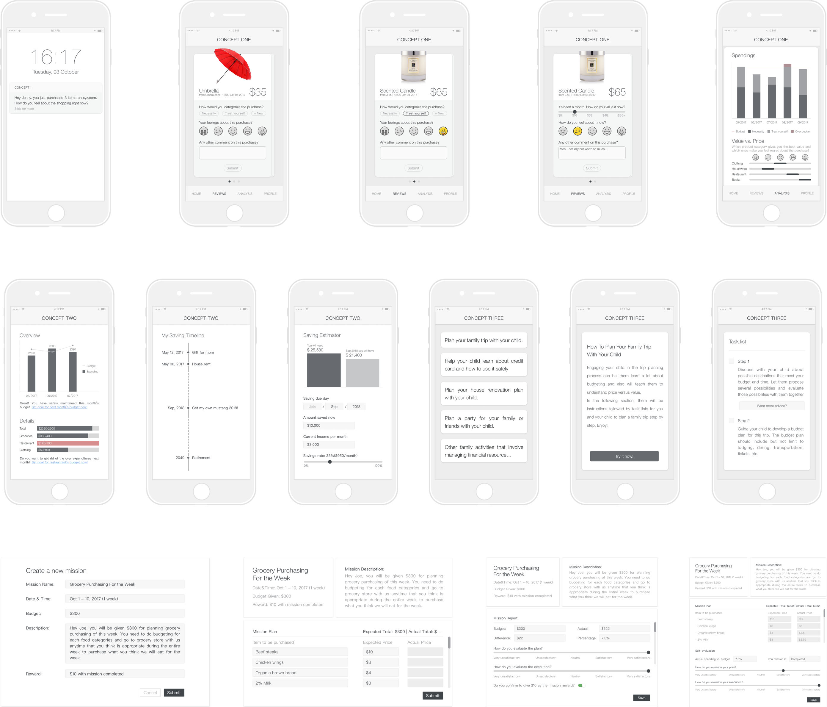 Sketch Feedback (2781x2376), Png Download