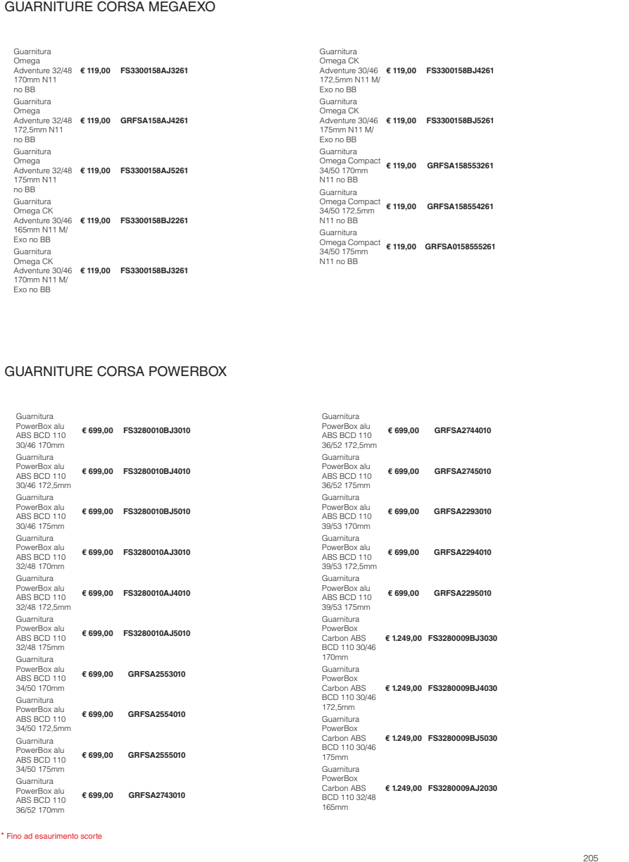 Page0205 1 (954x1350), Png Download