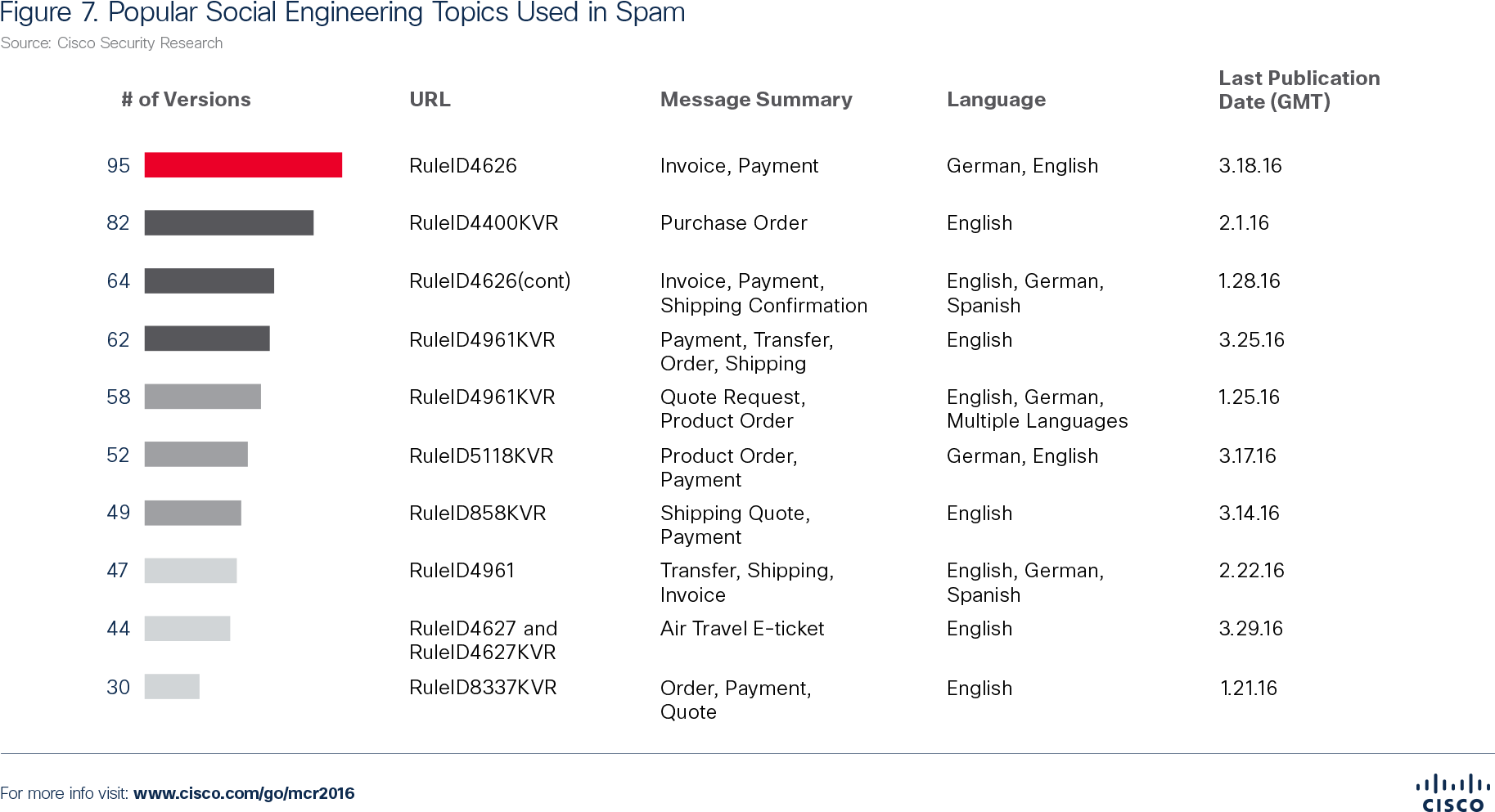 Download Download - Full Size PNG Image - PNGkit