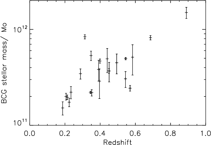 Bcg Logo Png (723x502), Png Download