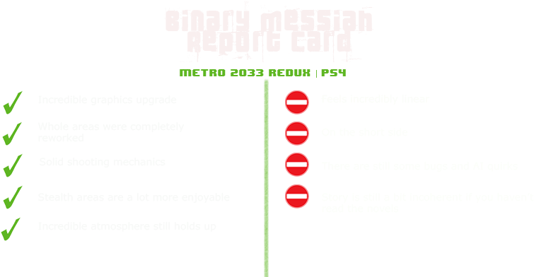 Metro 2033 Redux (800x400), Png Download