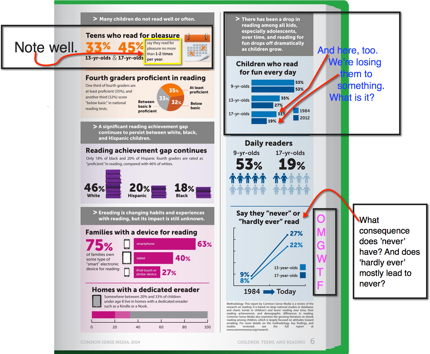 2015 08 05 08 44 45 (1461x1169), Png Download