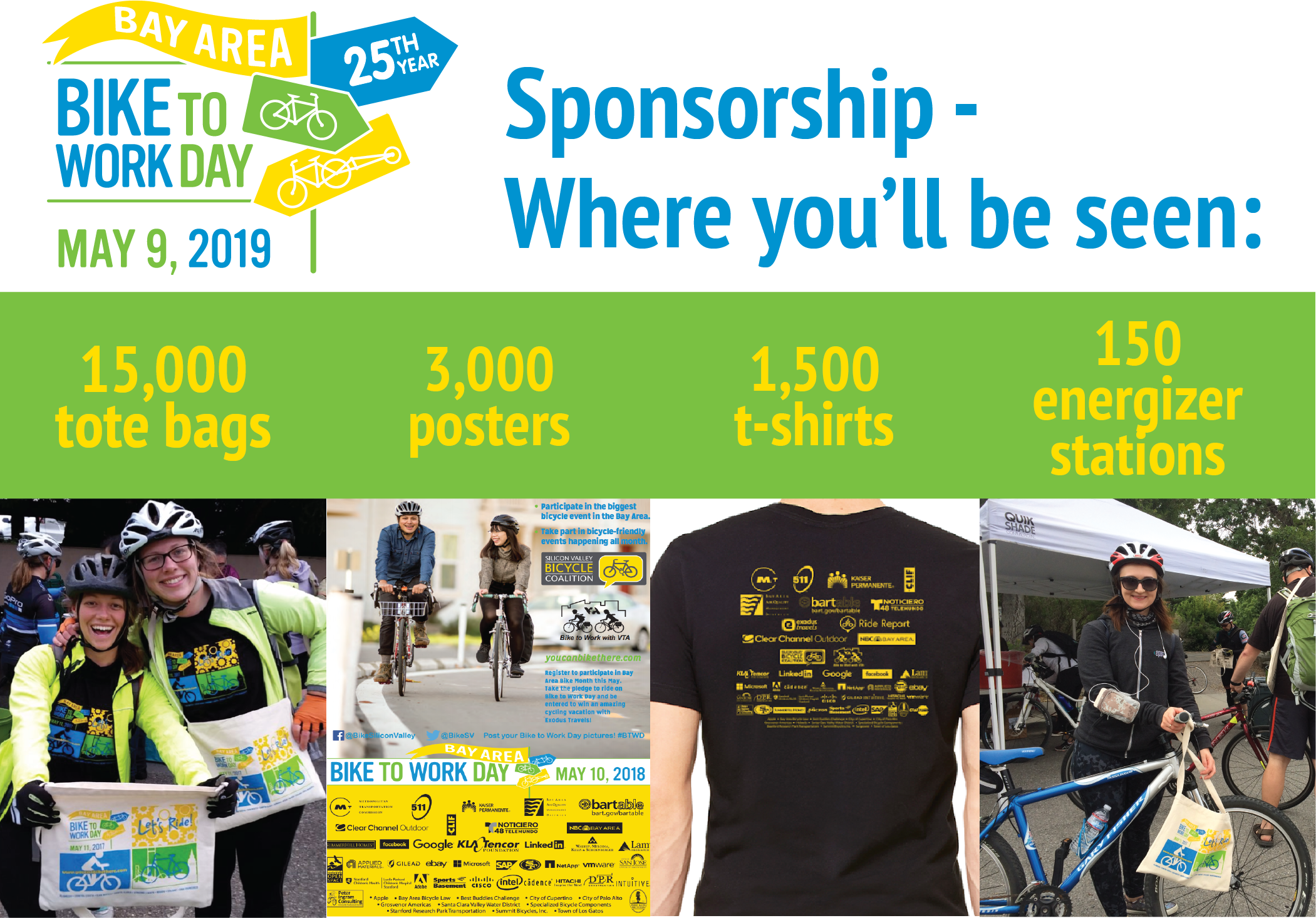 Sponsorbenefits-graphic (2101x1466), Png Download