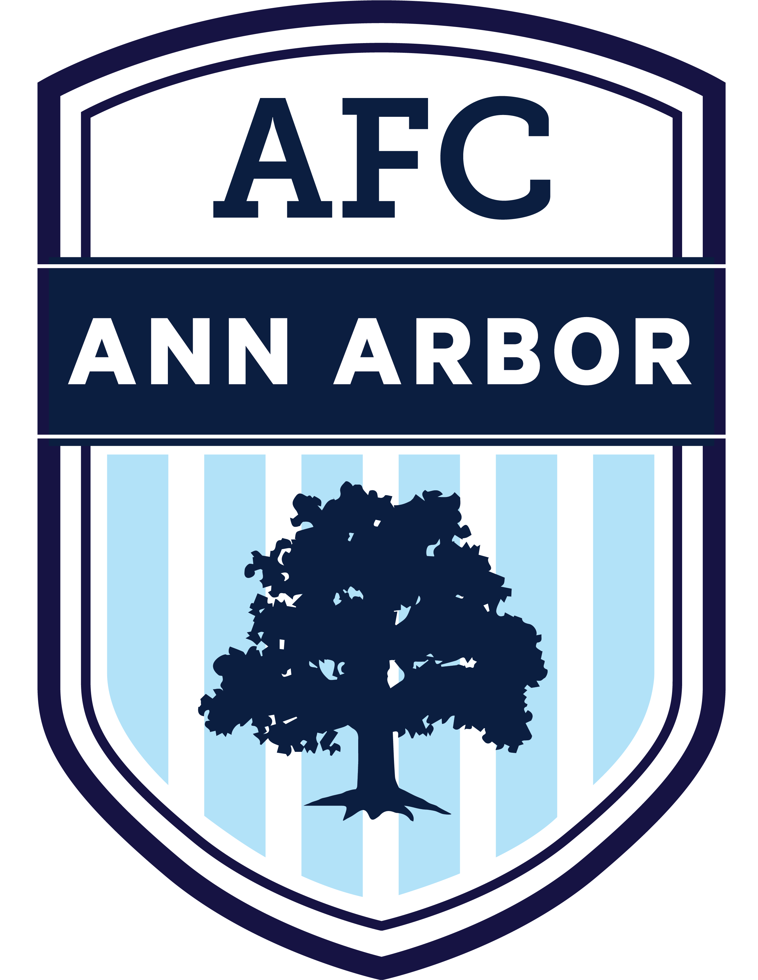 As Mentioned In An Article Earlier, Afc Ann Arbor Will (2496x3286), Png Download