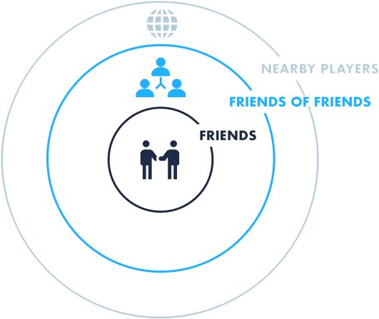 Choose Who You Play Pickup Sports With On Our Pickup (640x640), Png Download