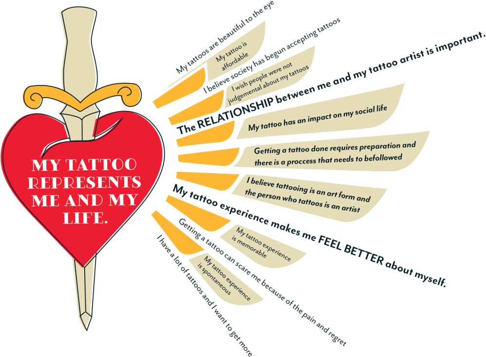 Tatttoo User - Portable Network Graphics (1000x745), Png Download