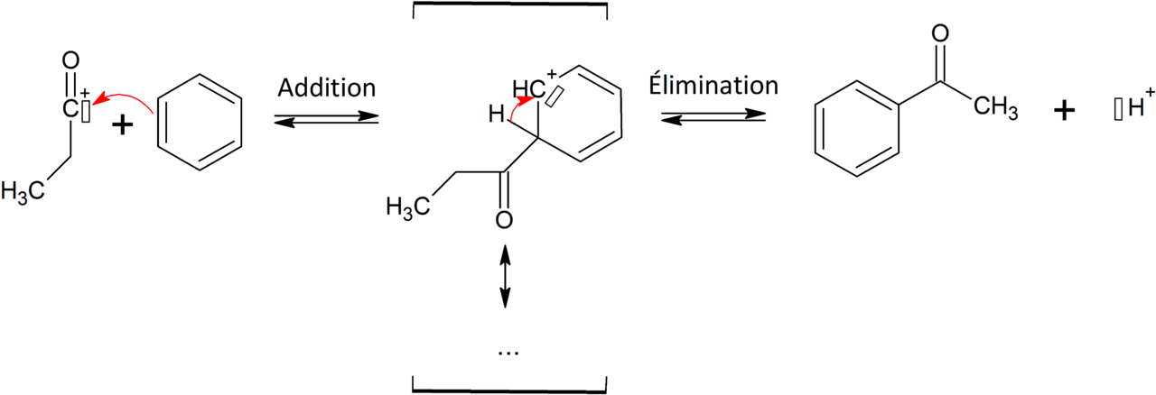 Acylation Friedel-crafts - Réaction De Friedel Et Crafts Mécanisme (1280x438), Png Download