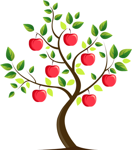 Mouse Over The "fruit" On The Tree Image Above For - All India Resorts Development Association (563x631), Png Download