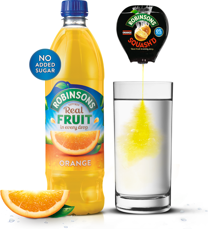 New Contact Group Shot - Robinsons Summer Fruits No Added Sugar 1l (725x800), Png Download