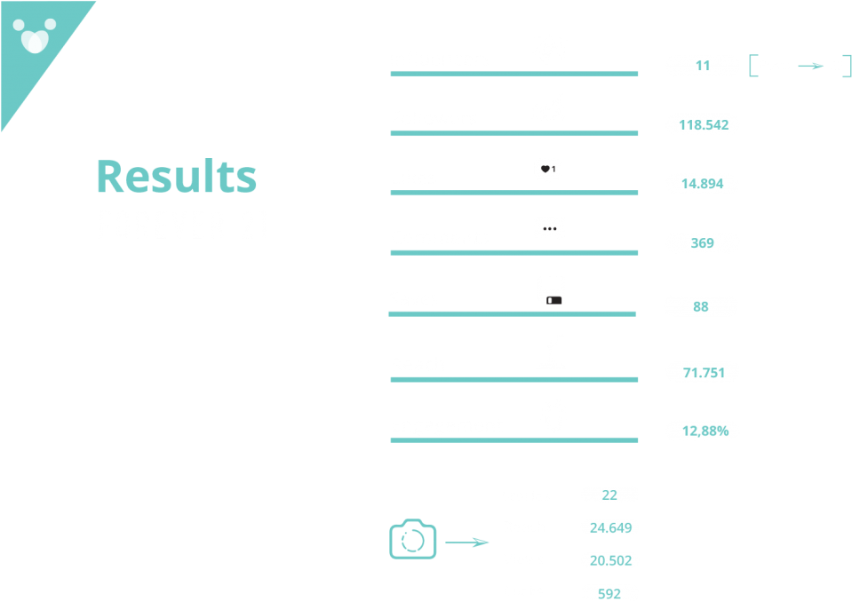 Forever - #idefy (1024x819), Png Download