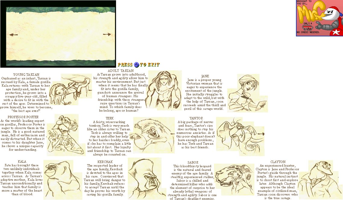 Click For Full Sized Image Character Sheets - Nintendo 64 (1138x665), Png Download