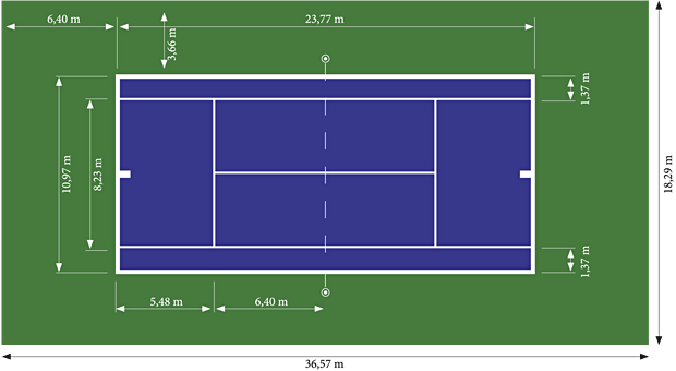 2bsa Siti - Kích Thước Sân Tennis (620x340), Png Download