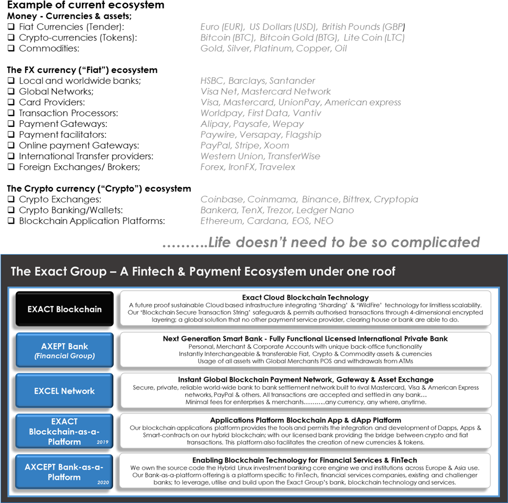 Whether A Person Is Trying To Hold, Spend, Or Receive (1017x1018), Png Download