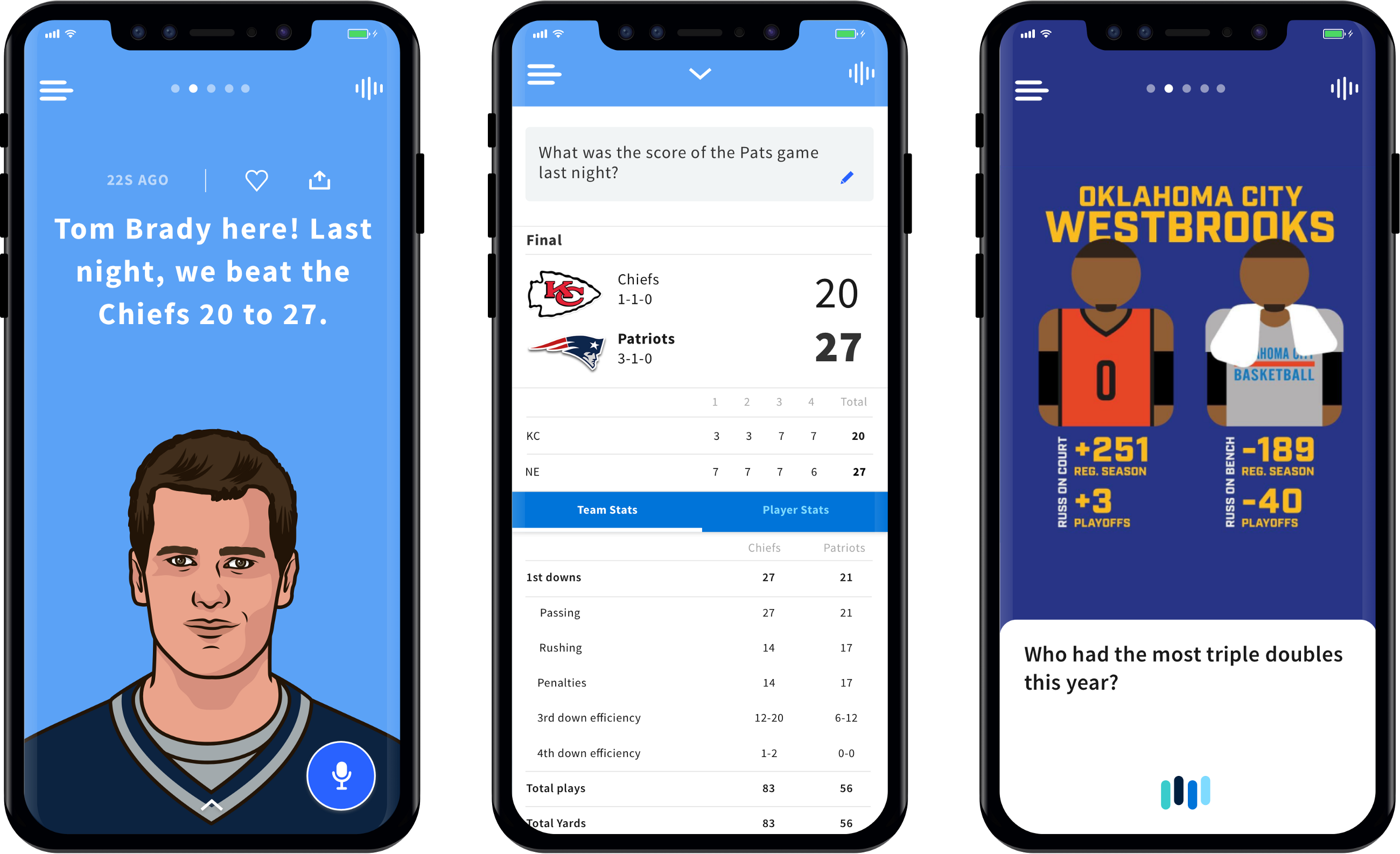 Shhh (2600x1586), Png Download