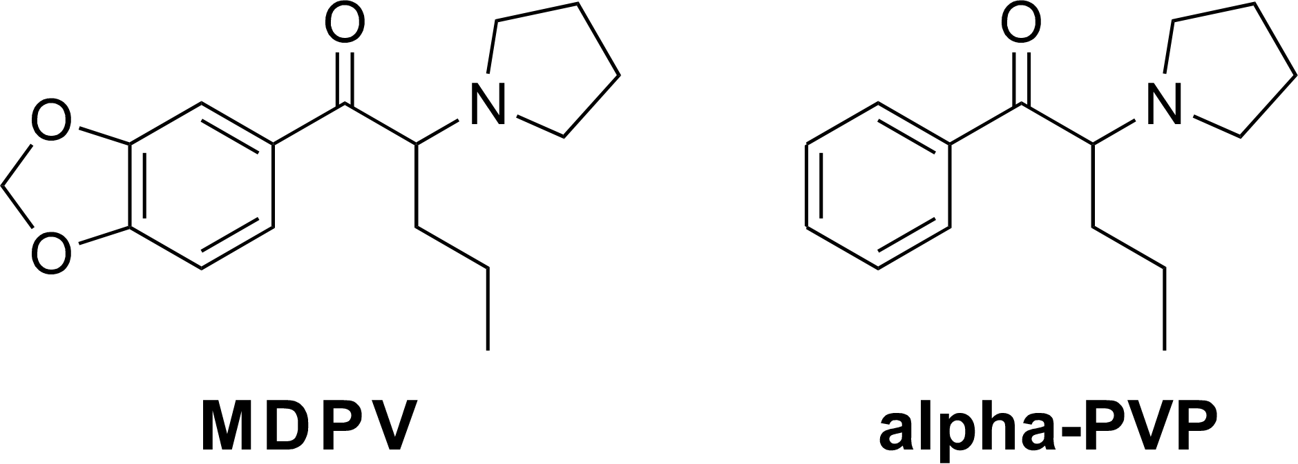 Structure Pyrrolidine Mdpv Alphapvp (1879x673), Png Download