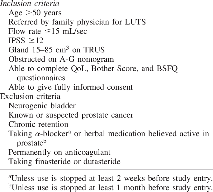 Inclusion And Exclusion Criteria For Pvp Study (684x619), Png Download