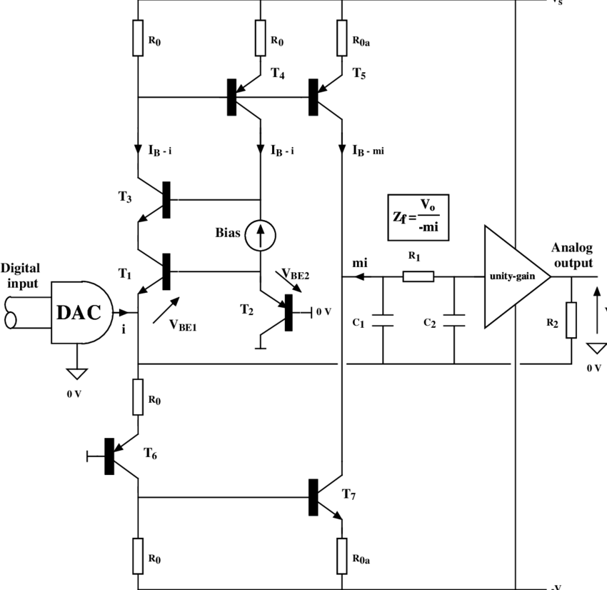 Transimpedance Amplifier With Error Correction And (850x826), Png Download