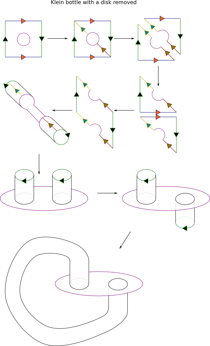 Here's The (682x1122), Png Download