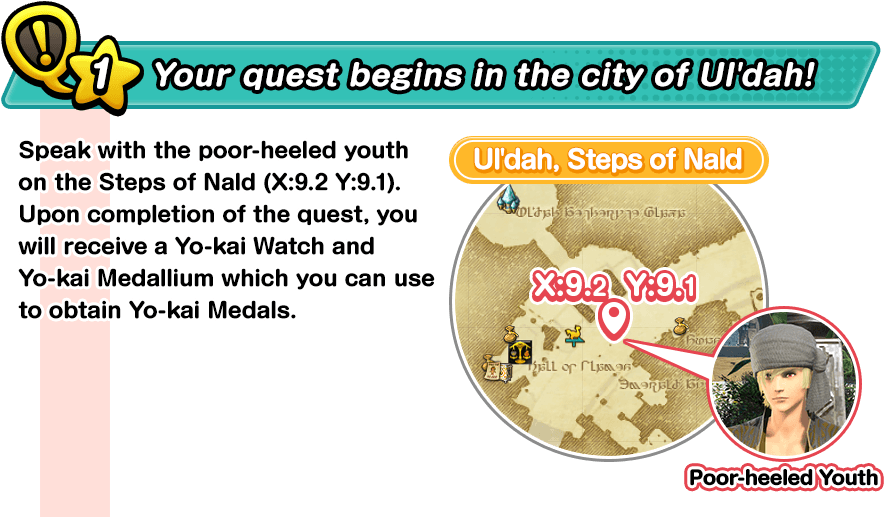 Your Quest Begins In The City Of (960x516), Png Download