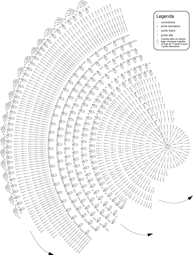 Grafico Mesa Euroroma Tapete Croche (700x894), Png Download