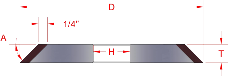 Wheel Type 1v1 (1000x355), Png Download