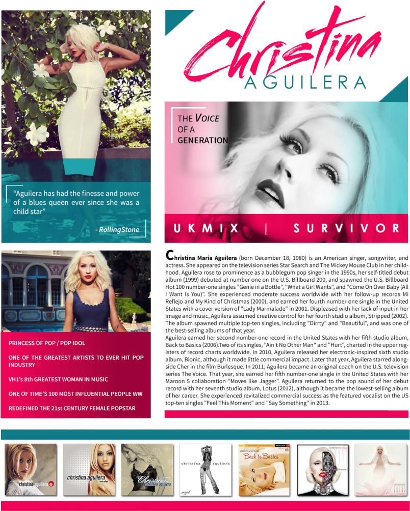 Christina Aguilera • The Ultimate Survivor • Finito (853x1024), Png Download